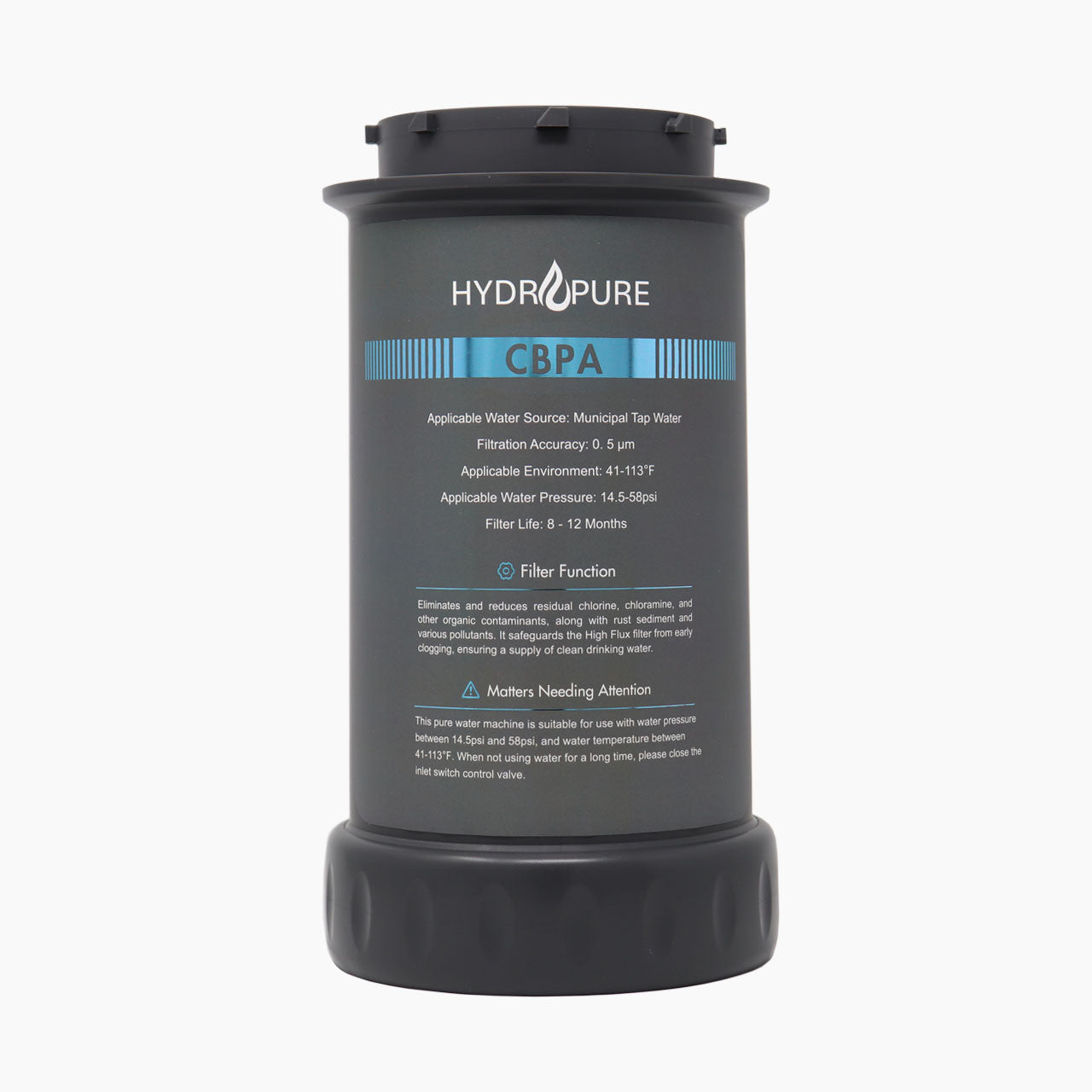 M12 Carbon Triton Replacement