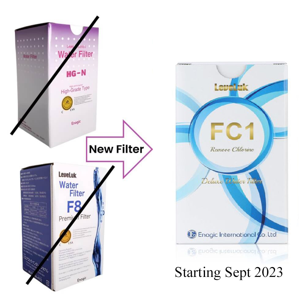 F8 Filter